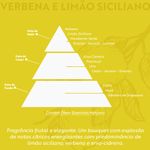 Agua_Perfumada_Acqua_Aroma_Dia_a_Dia_1_1L_Verbena_e_Limao_Siciliano