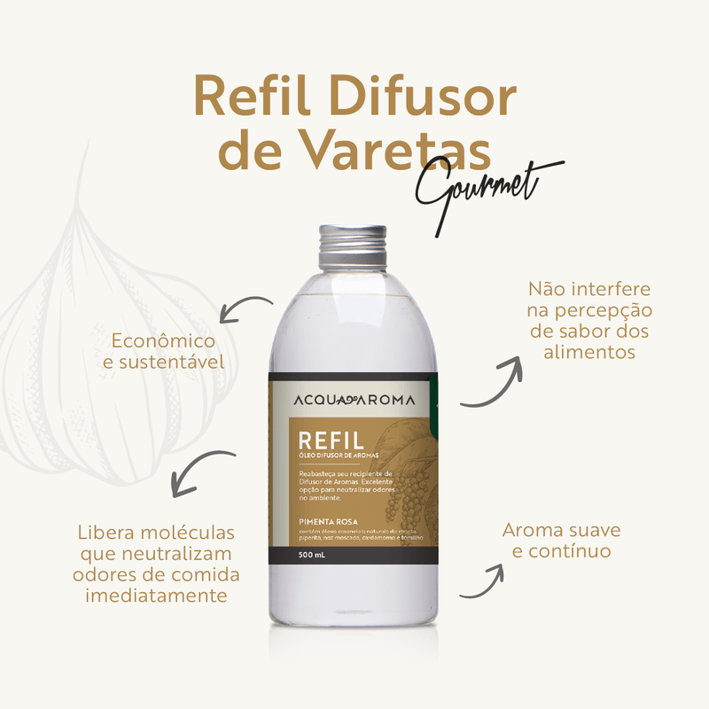 Refil_Oleo_Difusor_de_Aromas_Acqua_Aroma_Gourmet_500ml_Pimenta_Rosa_Ambientada
