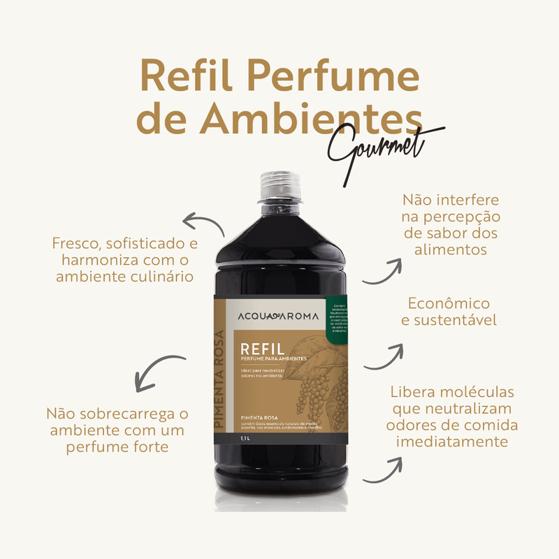 Refil_Perfume_para_Ambientes_Acqua_Aroma_Gourmet_1_1L_Pimenta_Rosa_Ambientada