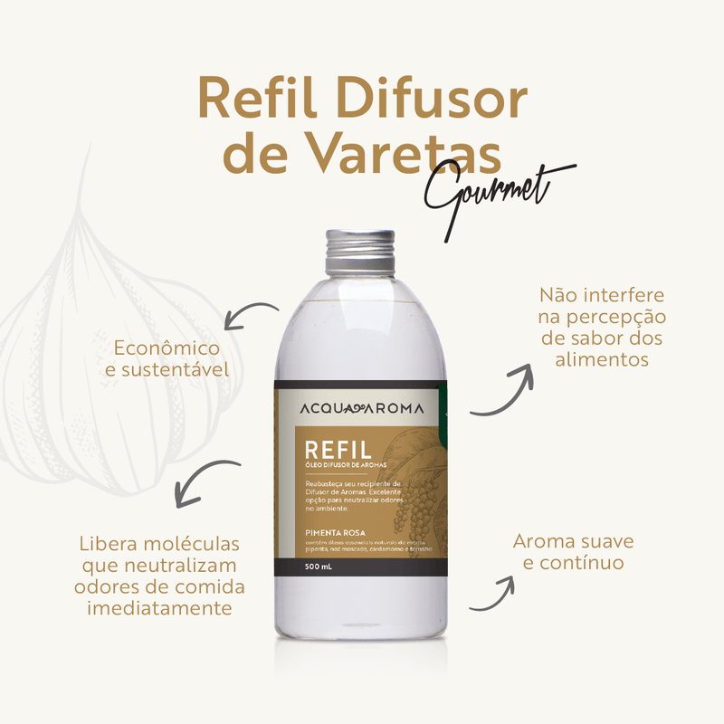 Refil_Oleo_Difusor_de_Aromas_Acqua_Aroma_Gourmet_500ml_Pimenta_Rosa